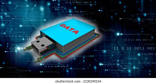 3d rendering data Pen driver

