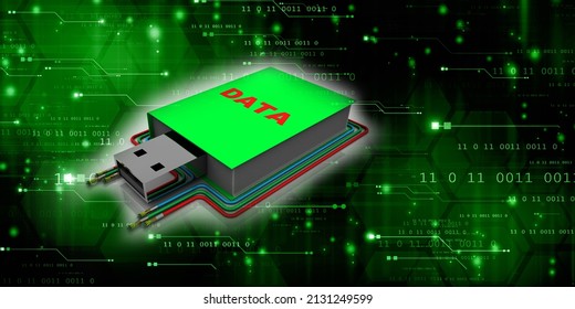 3d rendering data Pen driver