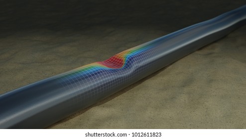 3D rendering of a dent in a pipeline showing finite element analysis results