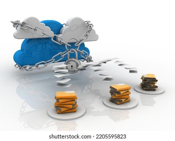 3d rendering Documents copying one file to another with cloud lock