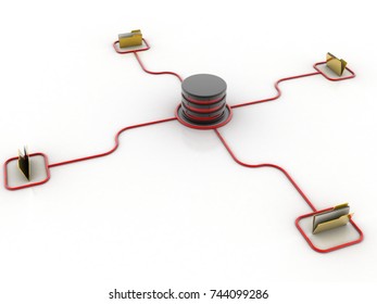 3d rendering Documents copying one file to another