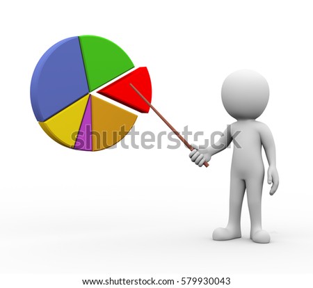 3d rendering of explaining man pointing with stick presentation of pie chart. white person people illustration.