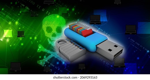 3d rendering folders in Pen driver protection lock