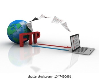 3d rendering ftp Computer network