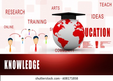 3d rendering Global education concept, Earth with graduate 