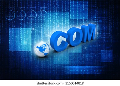 3d rendering globe with word dot com