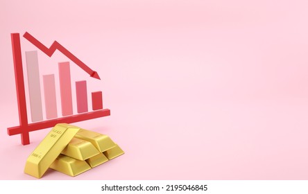 3D Rendering Gold Bar And Chart Price Going Down For Copy Space , Forex Gold Trading Concept