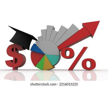 3d Rendering Graduate Cap Usd Dollar Symbol With Business Graph