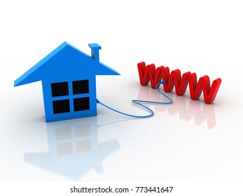 3D rendering home connected WWW

