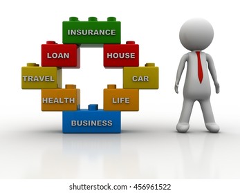 3d rendering illustration of man standing with circular shape toy blocks representing type of insurance policy