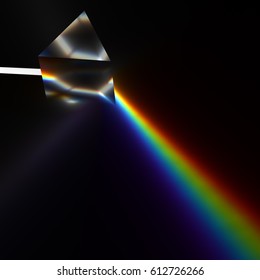 3d Rendering Image Of Spectroscopy By Prism