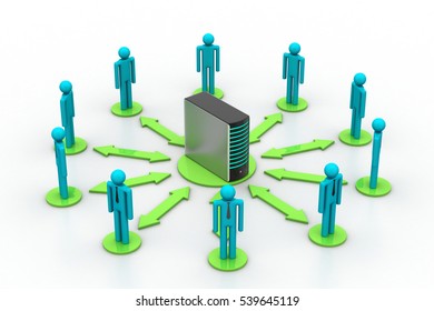3d rendering of Networking people with server