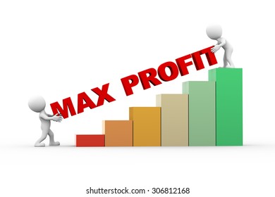 3d rendering of progress bar chart and people with word max profit. 3d white person people man.