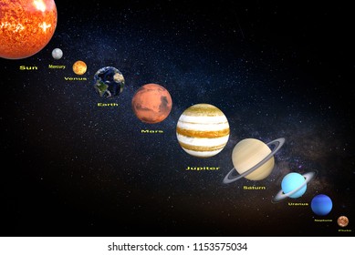 3d Rendering Solar System Planets Sun Stock Illustration 1153575034 ...