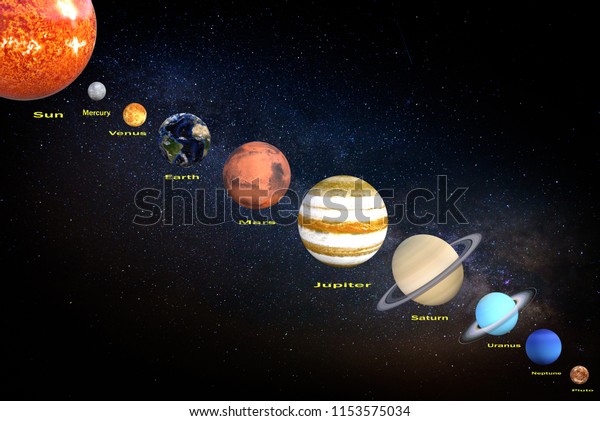 3d Rendering Solar System Planets Sun Stock Illustration 1153575034