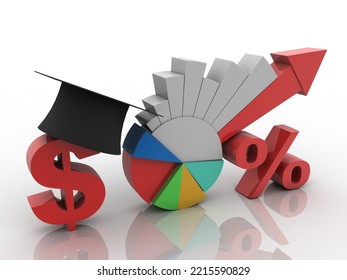 3d Rendering Stock Market Online Business Concept. Business Graph With Percentage Near Graduate Cap On Dollar Symbol