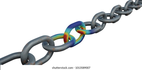 3D Rendering of the Structural Analysis of a Chain