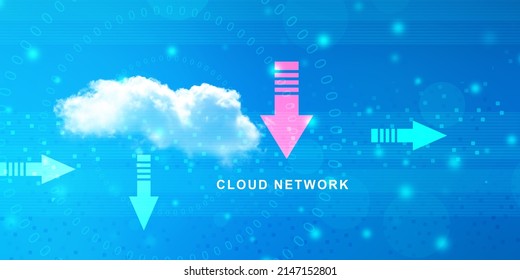 3d Rendering Technology Cloud Computing 
