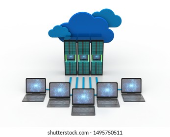 3d rendering technology Computer network