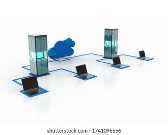 3d rendering technology Computer network
