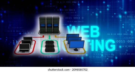 3d rendering technology Computer network
