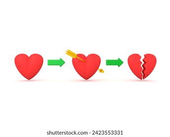 3D Rendering of three stages of love. 3D Rendering isolated on white.