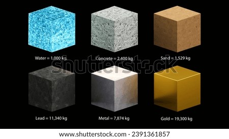 3D rendering of the weight and mass density different of metter object, mass, volume, measurement of density,Matters science concept