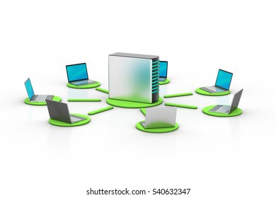 3d rendering of  Wireless networking system