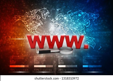 3d rendering WWW search