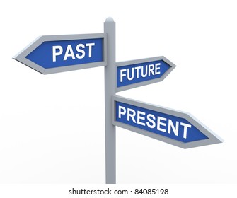 3d Road Sign Of Text Present, Past And Future