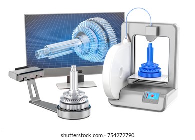 3d scanner, 3d printer and computer monitor, 3D rendering isolated on white background