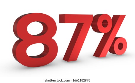 3D Shiny Red Number Eighty Seven Percent 87% Isolated on White Background.