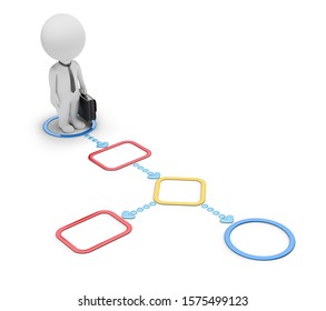3d small people - businessmen  in flowchart. 3d image. White background.