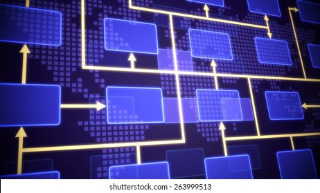 3D. Technology, Organization, Data.