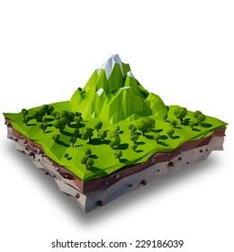 3D Terrain