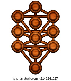 3D wood Kabbalah tree life Sefirot, Sephirot Tree Of Life symbol. Contour lines, contour drawing  