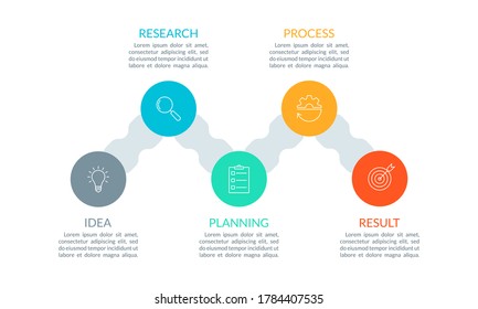 Business Data Visualization Timeline Infographic Icons Stock Vector ...