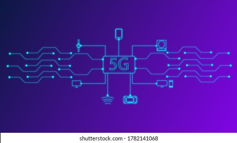 5G Illustration Regarding How It Will Create A Integrated Tech Ecosystem.