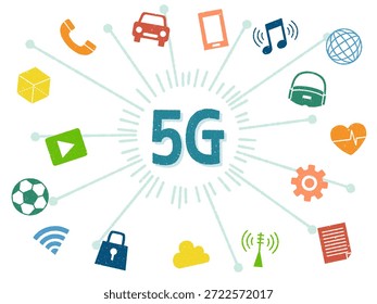 5th generation mobile communication system