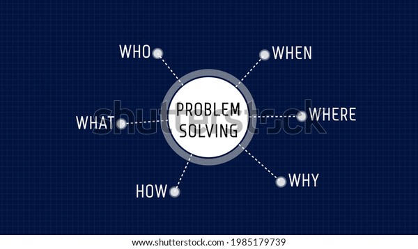 problem solving 5 w