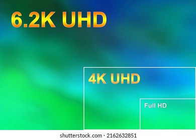 6.2K Ultra HD, 4K UHD and Full HD resolution compare. Visual comparison between different TV resolution sizes