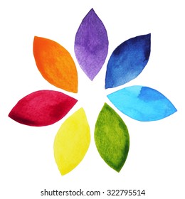 7 color of chakra sign symbol, colorful lotus flower icon, watercolor painting hand drawn, illustration design