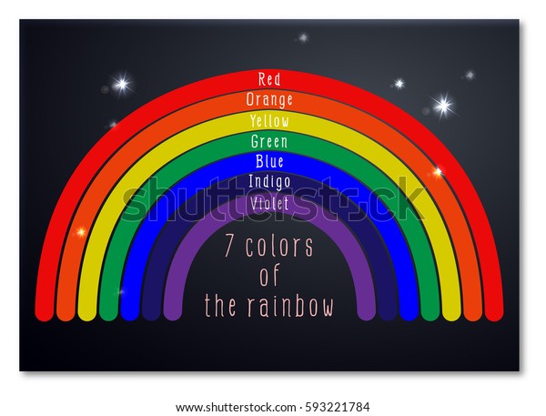 7 Colors Rainbow Stock Illustration