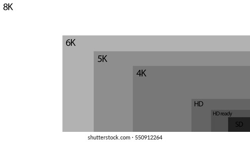 8k Resolution Display Comparison Resolutions 3d Stock Illustration ...