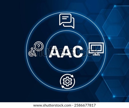 aac augmentative and alternative communication.AAC acronym. Augmentative and Alternative Communication refers to systems used to aid communication for individuals with disabilities.