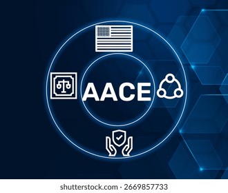 AACE acronym. The American Association of Code Enforcement supports code enforcement officers.