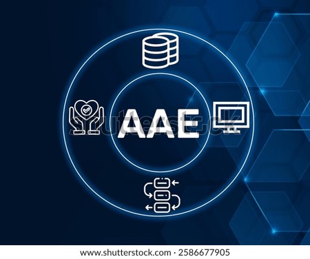 aae acceptance acknowledgement exception.AAE acronym. A process for acknowledging and accepting data or communication that has been received.