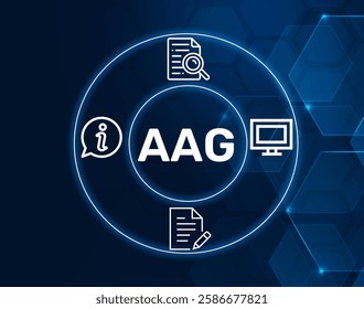 aag at a glance.AAG acronym. A quick summary or overview that presents essential information in a concise, easy-to-understand manner.