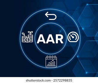 AAR acronym.Average Annual Return (AAR)  A measure used to calculate the average annual return of an investment, considering all the gains or losses over a specific.