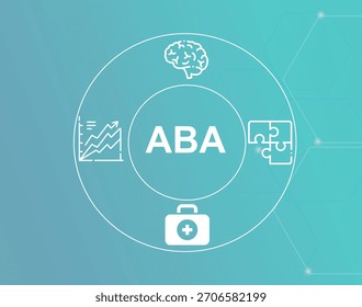 ABA acronym.ABA (Applied Behavior Analysis) is a therapy using behavioral principles to improve social and learning skills.